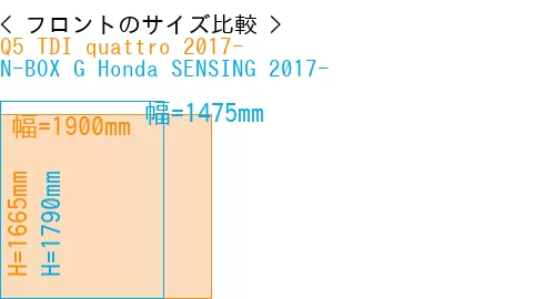 #Q5 TDI quattro 2017- + N-BOX G Honda SENSING 2017-
